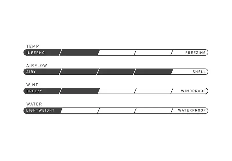 Specialized Therminal Long Sleeve Jersey in Cast Blue-2